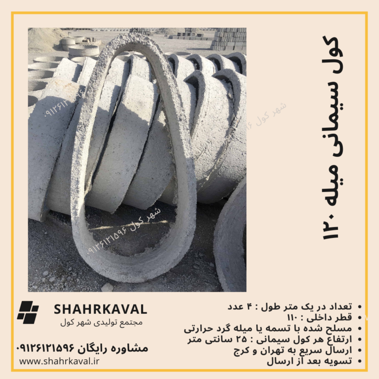 کول تخم مرغی